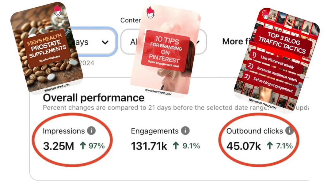 15 Tips to Optimize Pinterest Pins and How To Implement Them