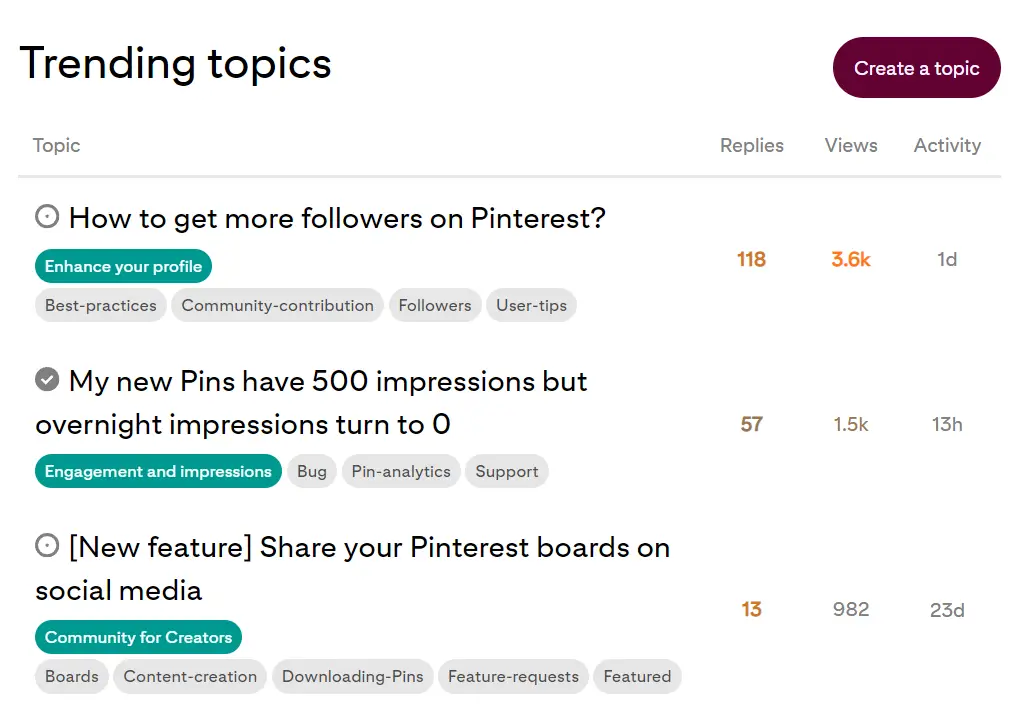 how to get likes and followers on pinterest