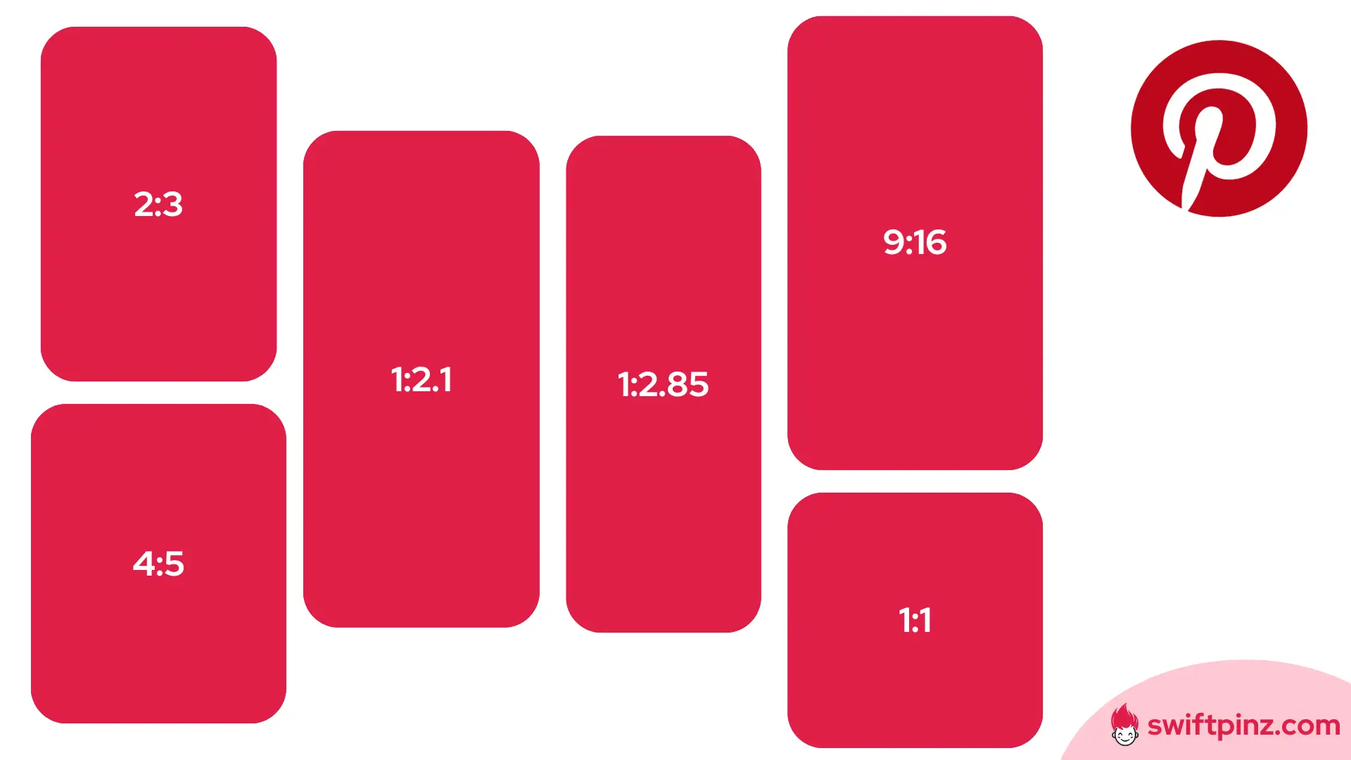 image sizing guide