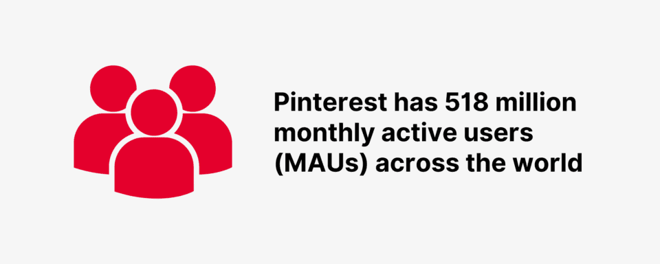 How to find viral pins on pinterest