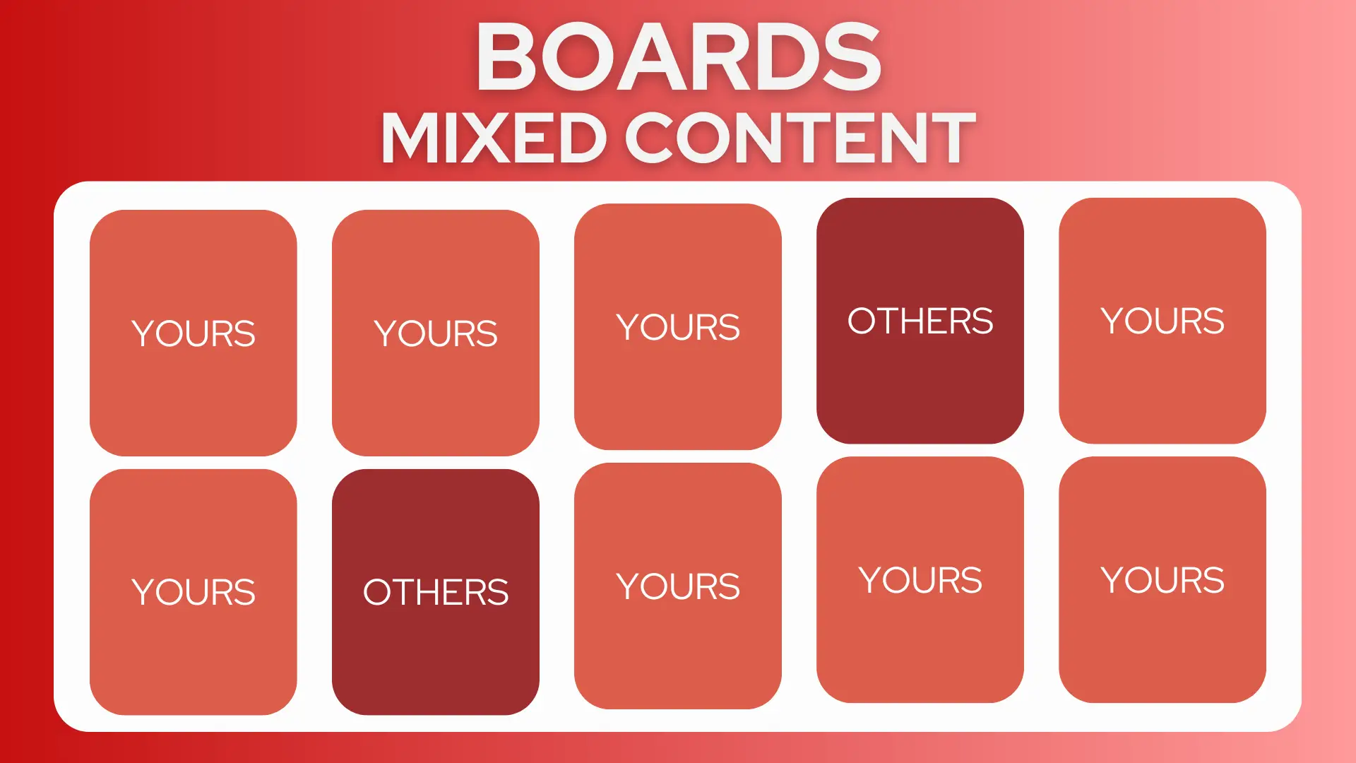 Board optimization for Pinterest