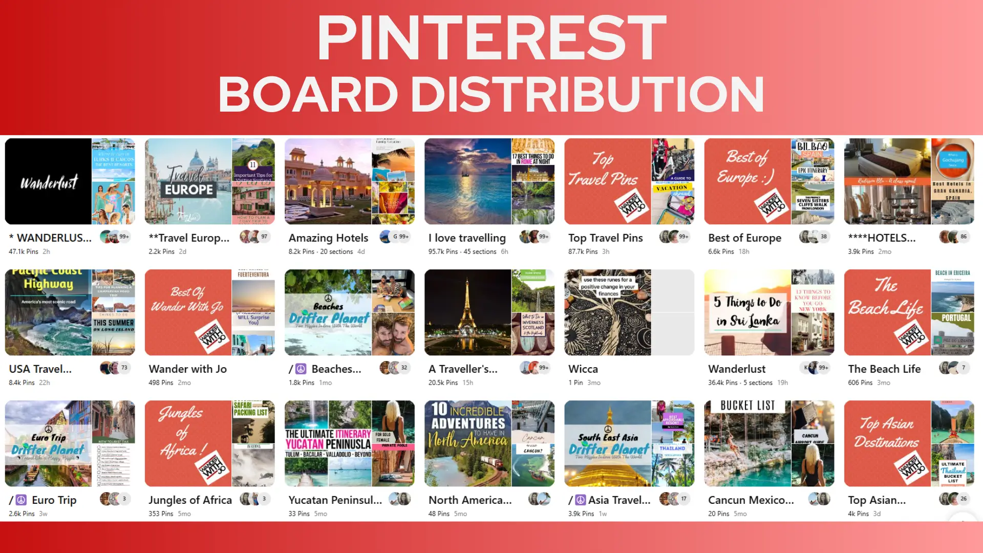 how to get 1 000 followers on pinterest