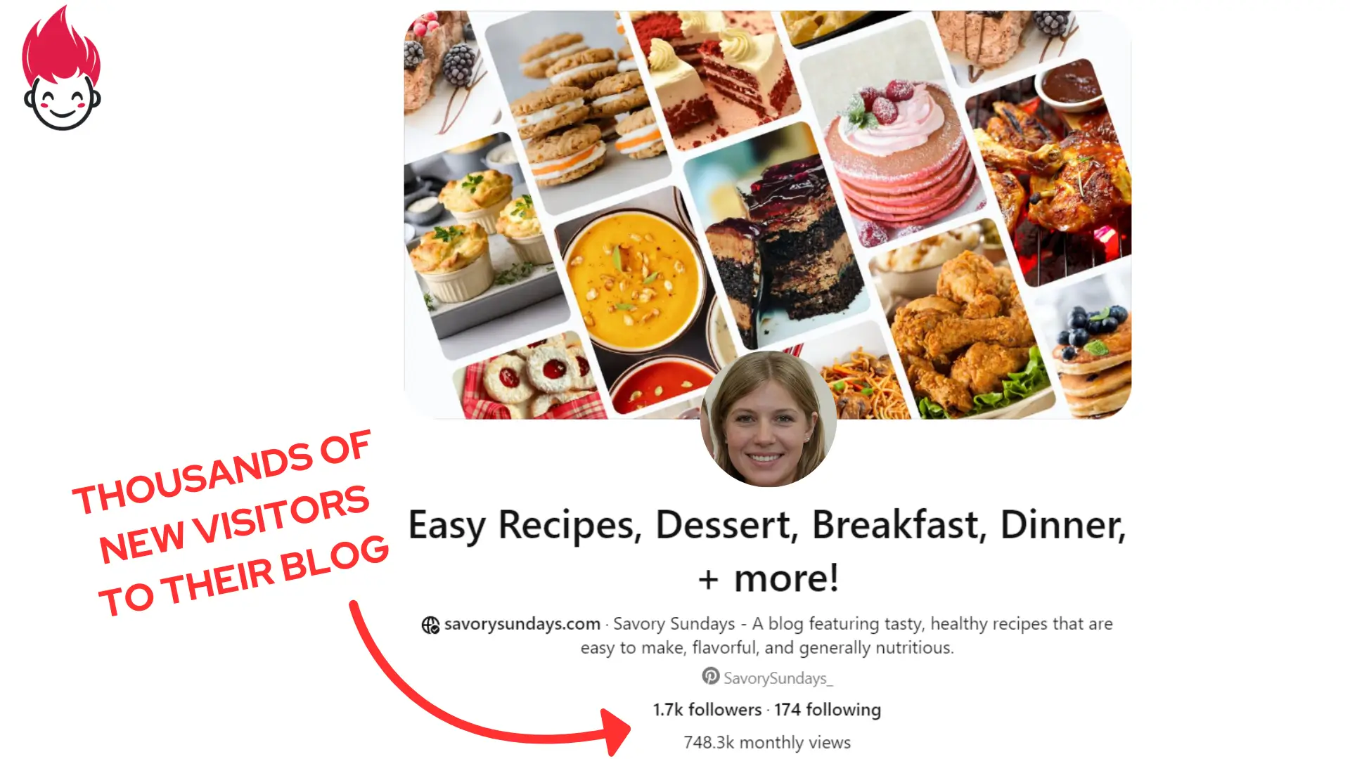 pinterest ads case study